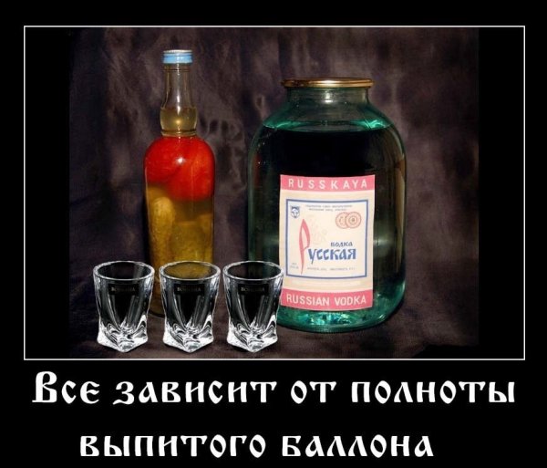 Шутки про водку