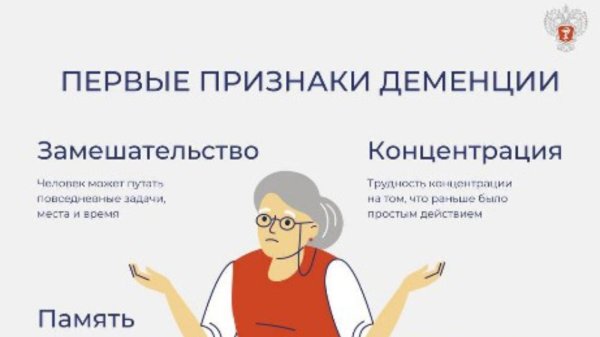 признаки деменции