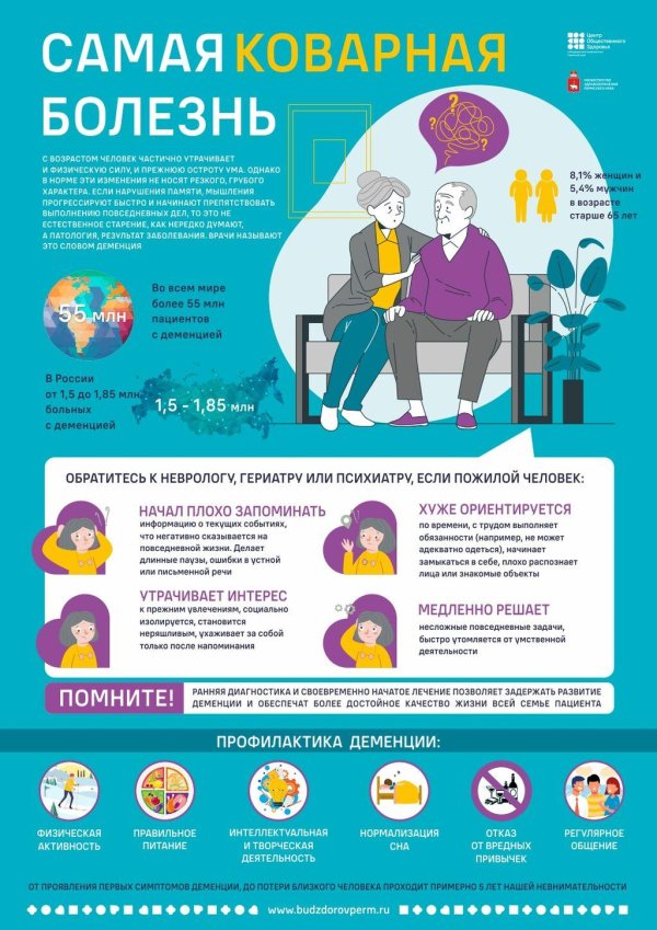 профилактика деменции