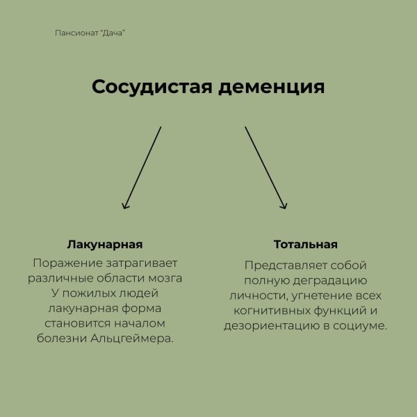 симптомы атеросклеротической деменции