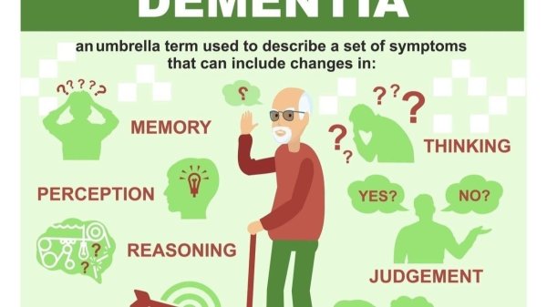 профилактика деменции