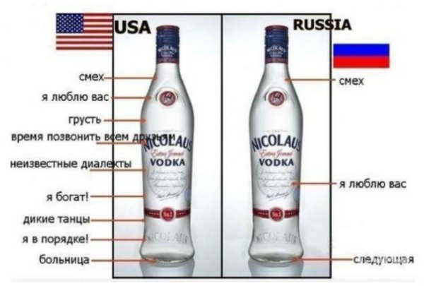 vodka vodka