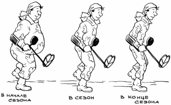 металлоискатель рисунок