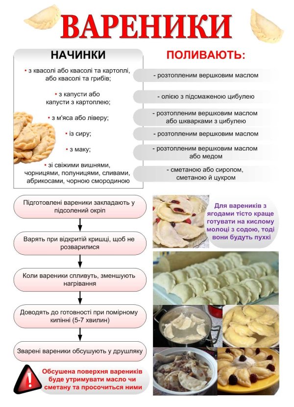 разновидности вареников
