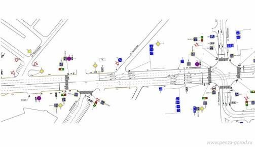 схема перекрестка