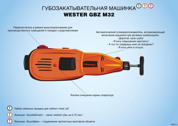 электрическая дрель