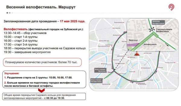 московский велофестиваль 2024