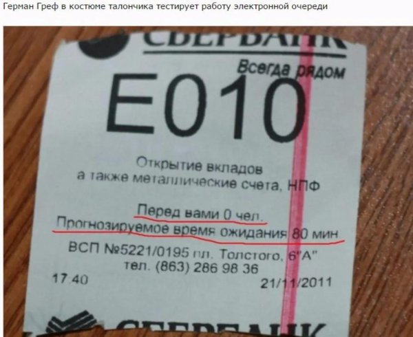 режим работы сбербанк