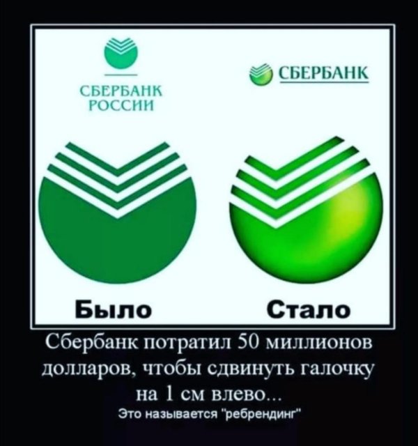 эволюция логотипа сбербанка