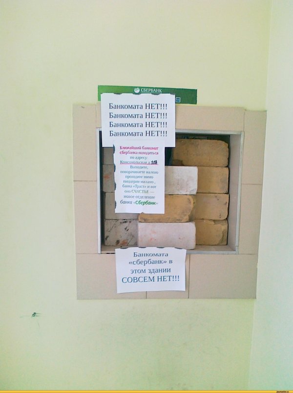 акции сбербанк