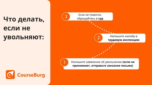 отработка при увольнении