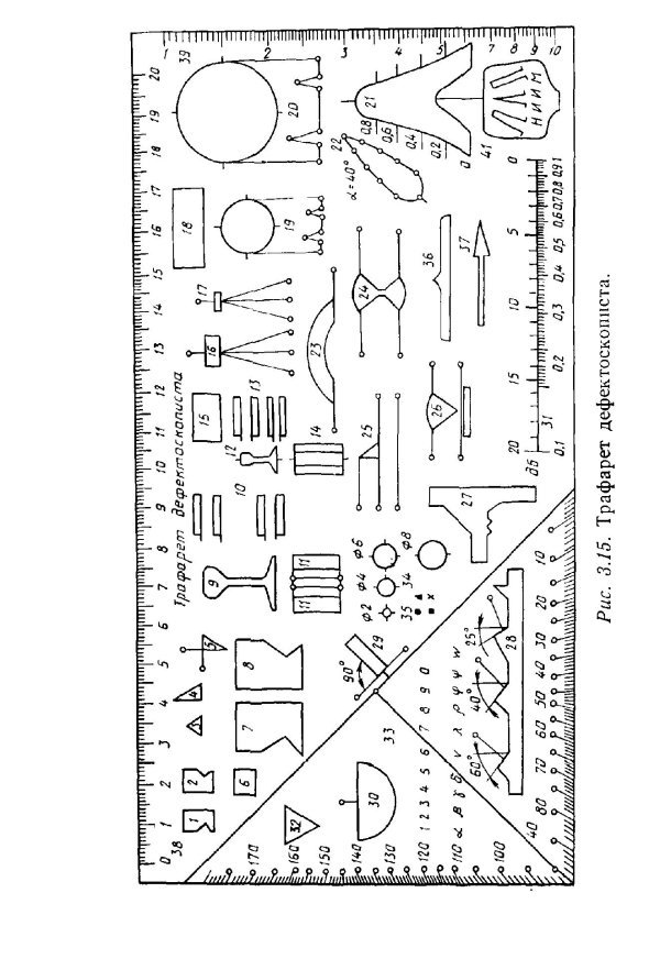 офицерская линейка нато