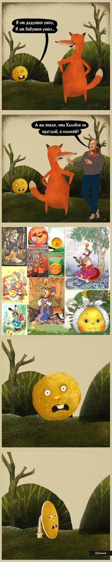 сказка колобка