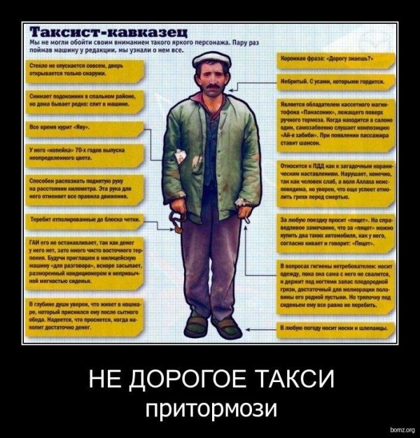 типажи людей
