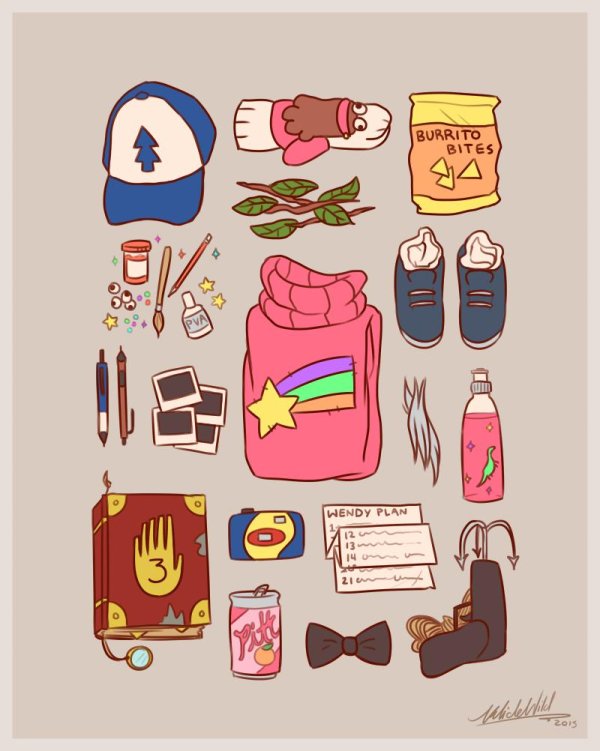 герои гравити фолз