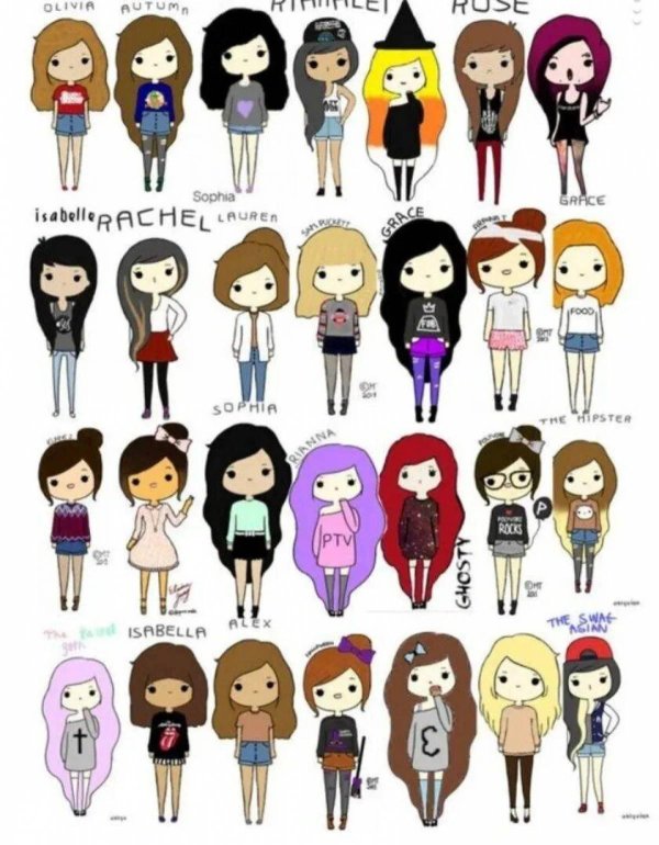 мультяшные девочки