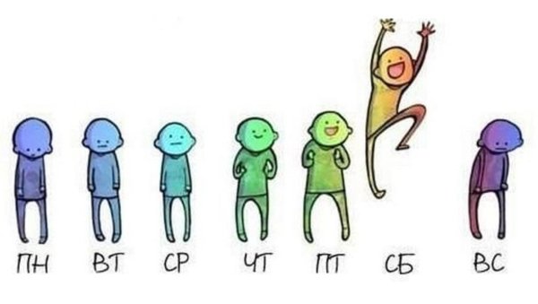 шутки эволюции