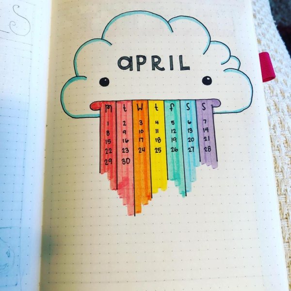 bullet journal ideas