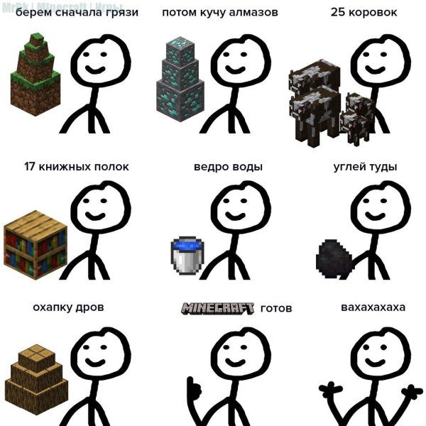 берём сначала