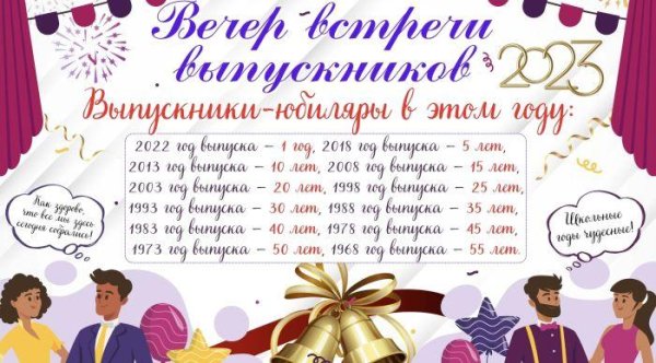 пригласительные на встречу выпускников