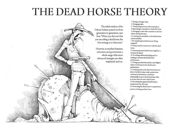 dead horse theory