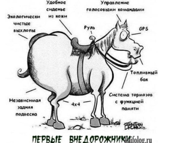 россия карикатура