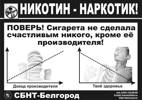 никотин наркотик