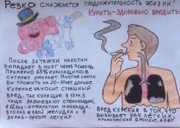 о вреде курения