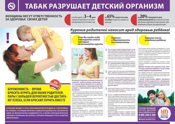 санбюллетень профилактика