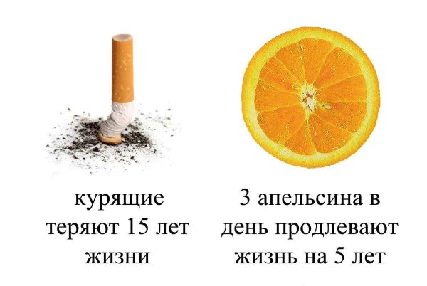 долька апельсина