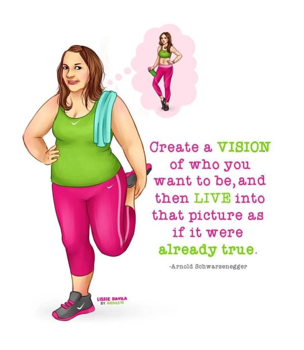 похудение мотивация