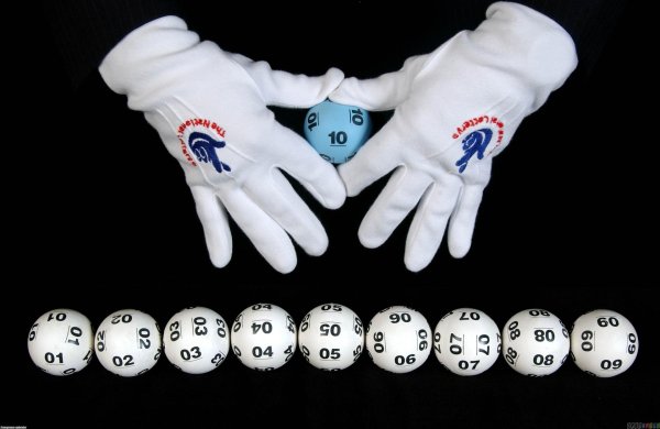 мировые лотереи