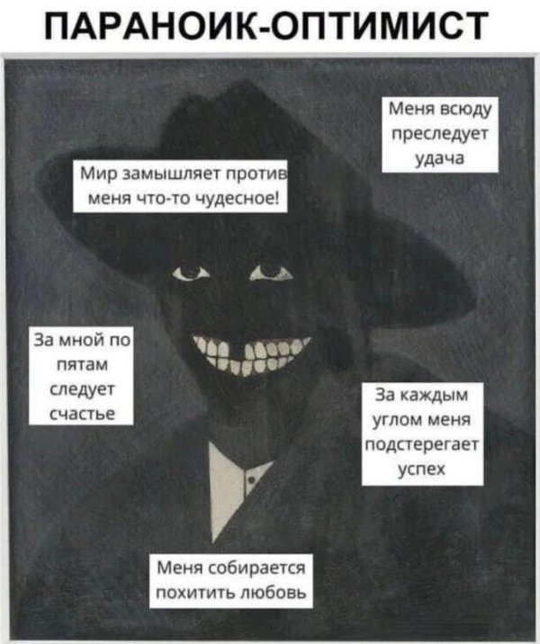 искусство ужасов