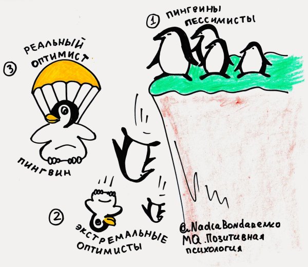 пингвины пингвин