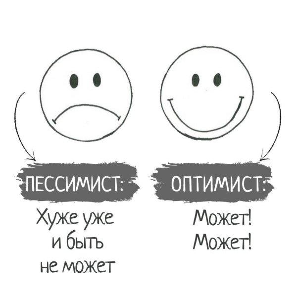 грустный смайлик раскраска