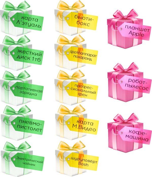 шуточные призы и подарки