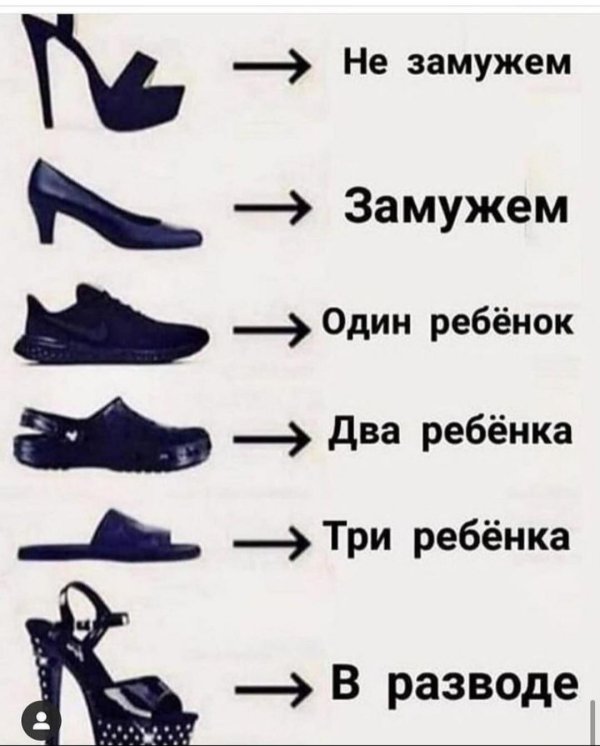 пара туфель