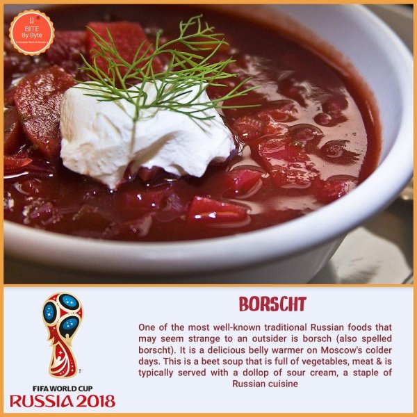 борщ рецепты