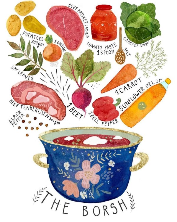 еда рисунки