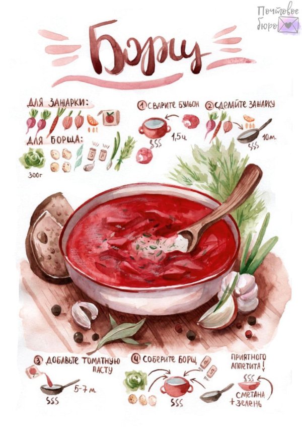 борщ подача