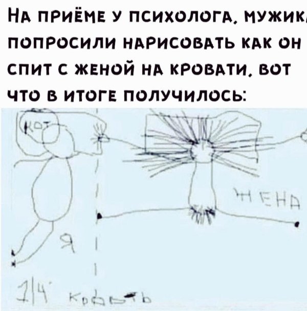 психолог попросил нарисовать как мы спим