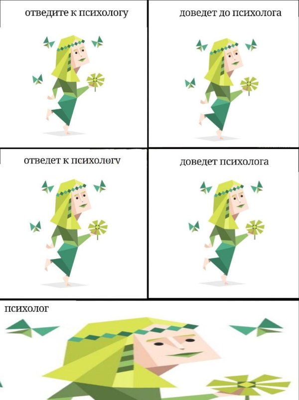 тип личности посредник