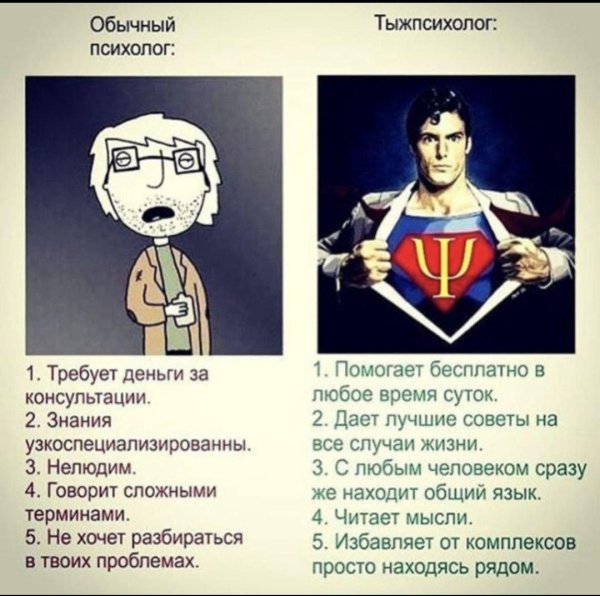 тыж программист
