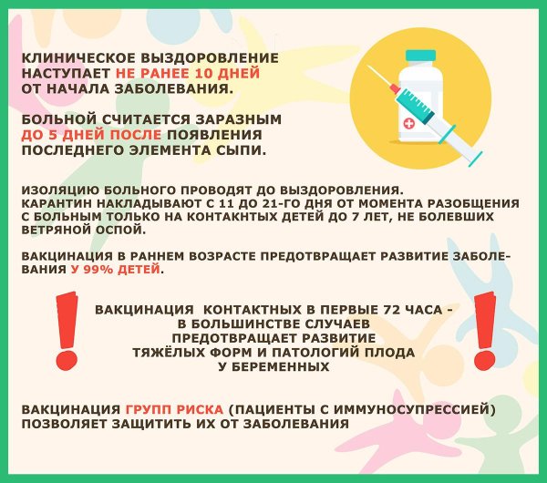 памятка вакцинация детей