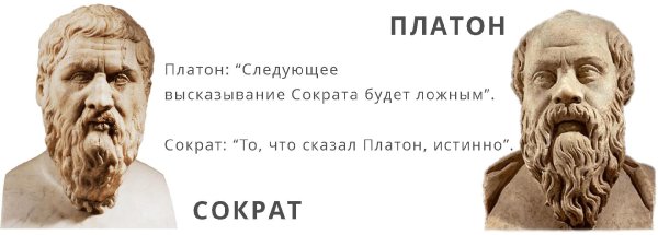 платон ученик сократа