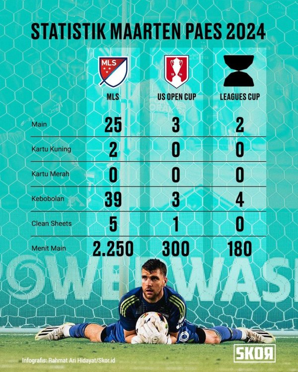 уефа таблица