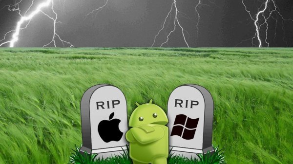 андроид против ios