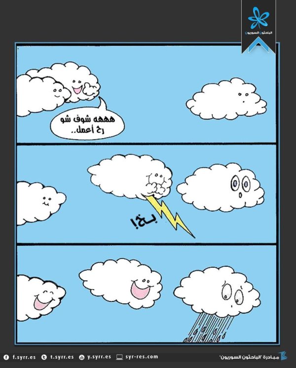 мультяшное облако