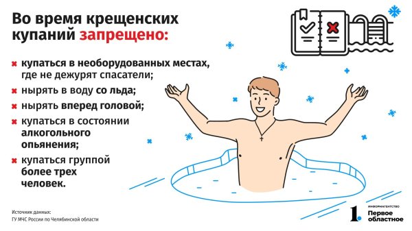 правила безопасного купания