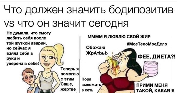 движение бодипозитива